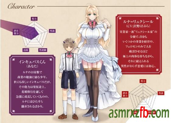 RJ01145854 天賦天性の絶倫令嬢と溺愛花婿修行4027 作者:ASMR小站机器人 帖子ID:5942 